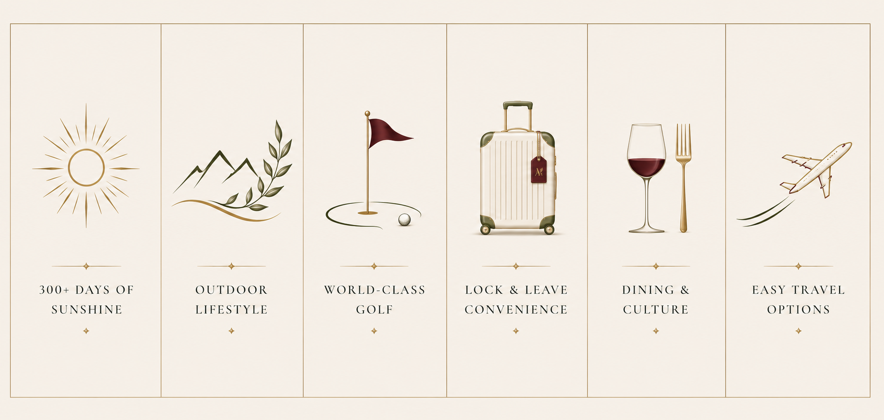 Six illustrated Scottsdale lifestyle icons for sunshine, outdoor lifestyle, golf, lock and leave convenience, dining and culture, and easy travel options.